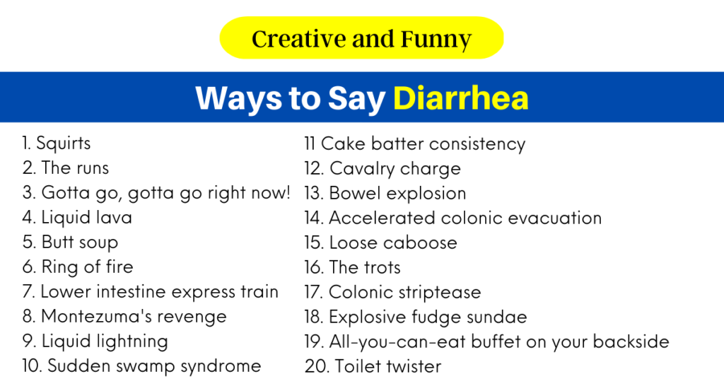 120 Creative And Funny Ways To Say Diarrhea 2024   Ways To Say Diarrhea 1024x536 