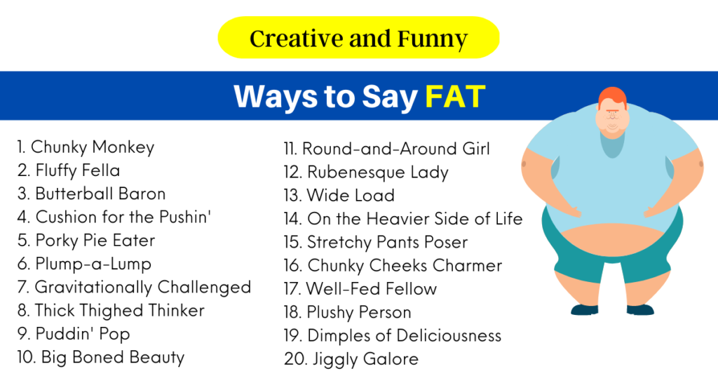 Ways to Say FAT