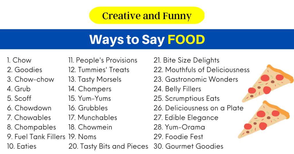 Ways to Say FOOD