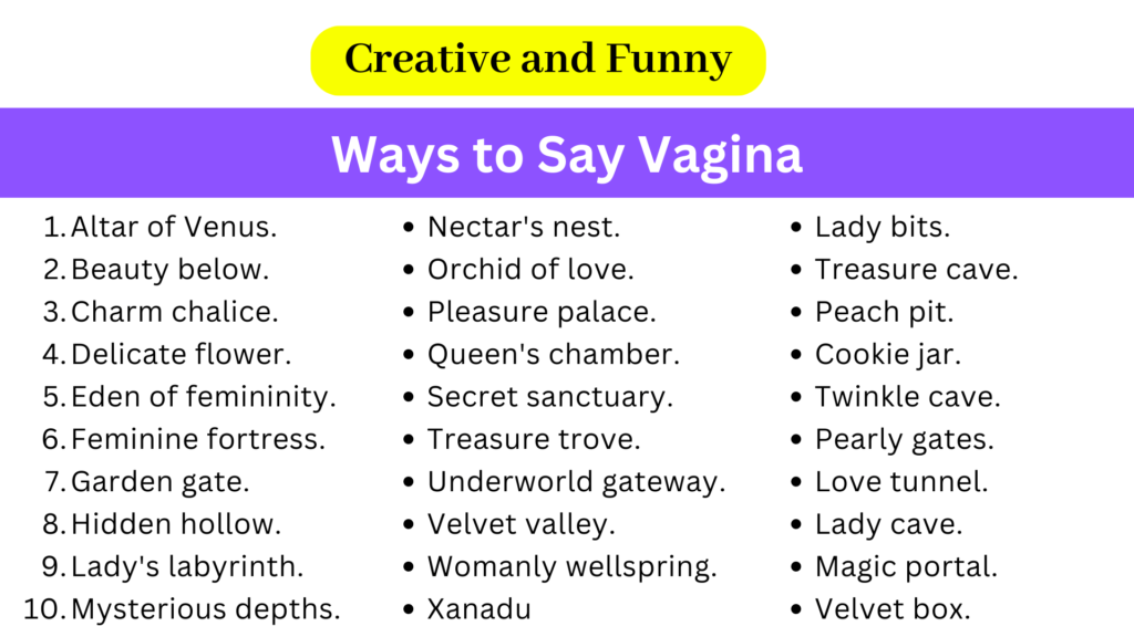 Ways to Say Vagina