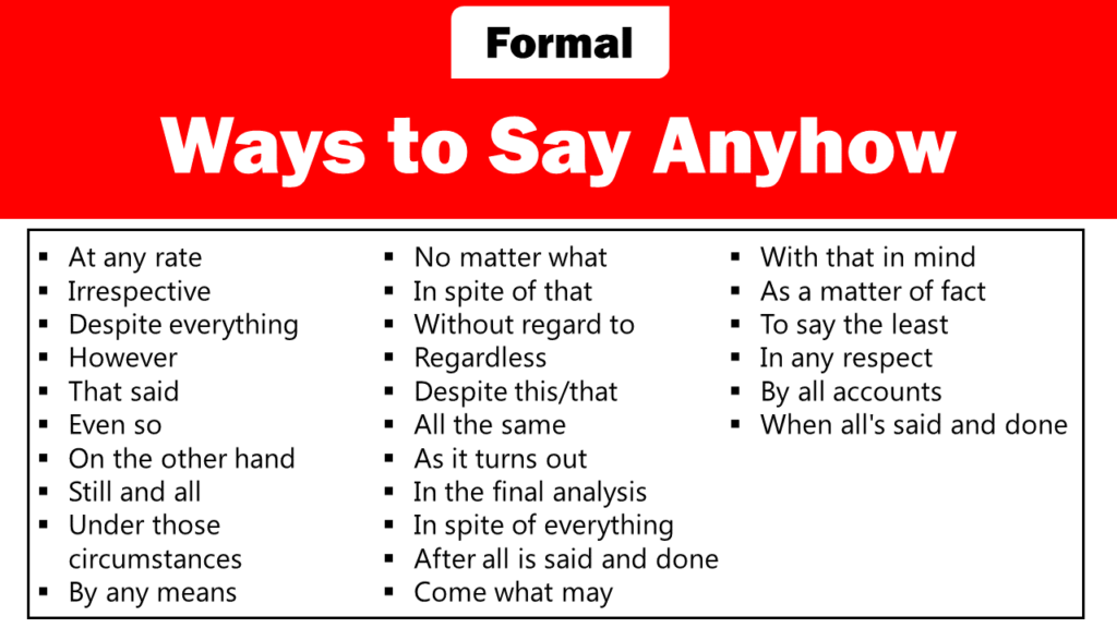 formal ways to say anyhow
