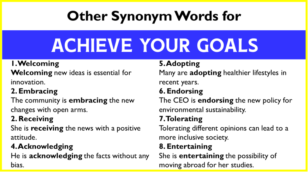 Other Synonym Words for “Achieve Your Goals” MyWaystoSay