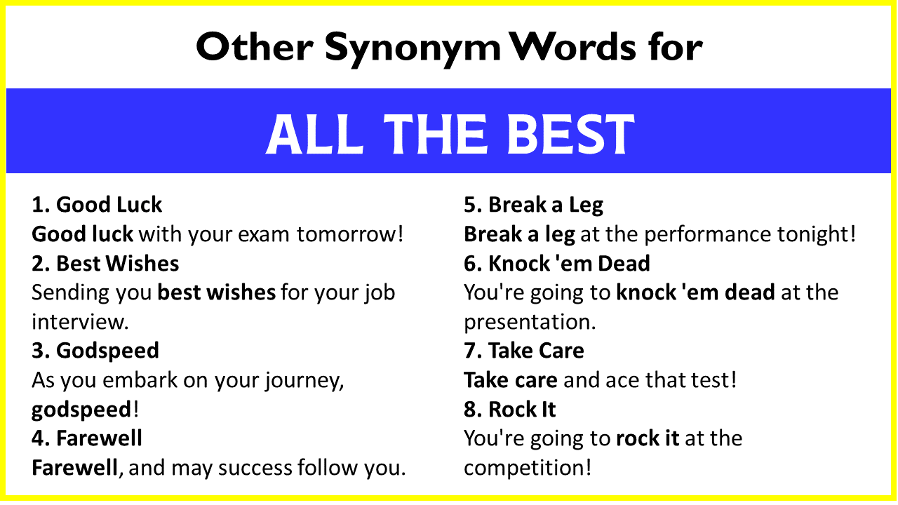 Other Synonym Words for “All The Best”