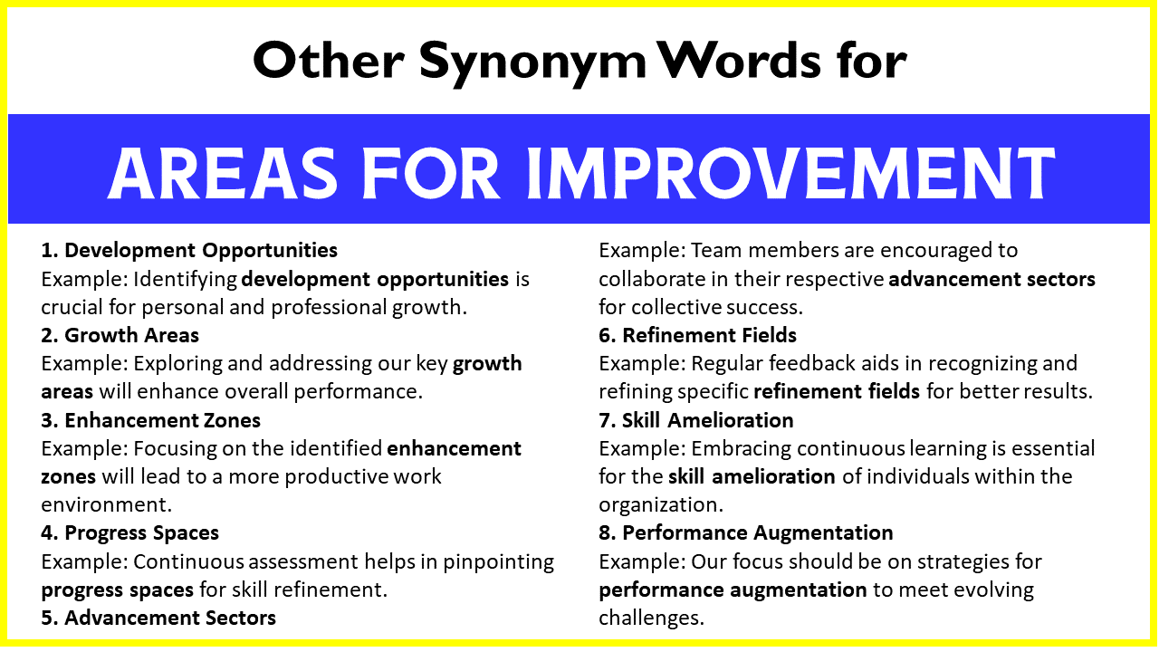 Other Synonym Words for “Areas For Improvement”