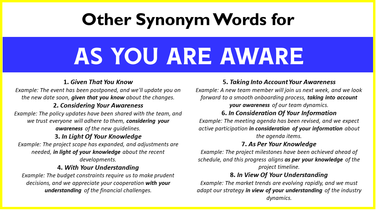 Other Synonym Words for “As You Are Aware”