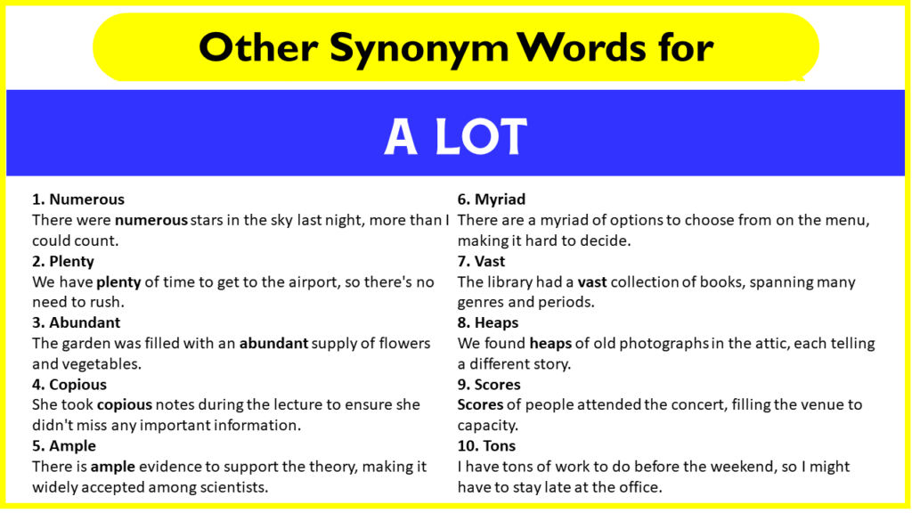 Other synonym  Words for “A Lot”