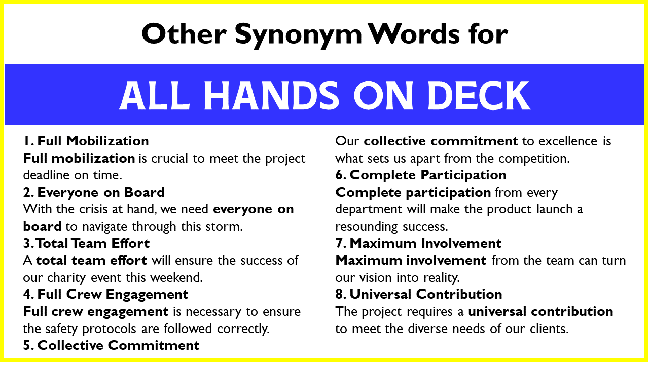 Synonym Words for “All Hands On Deck”